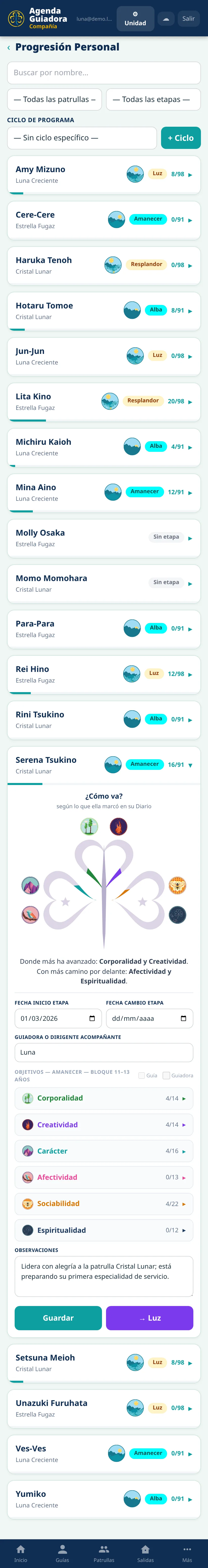 Progresión personal