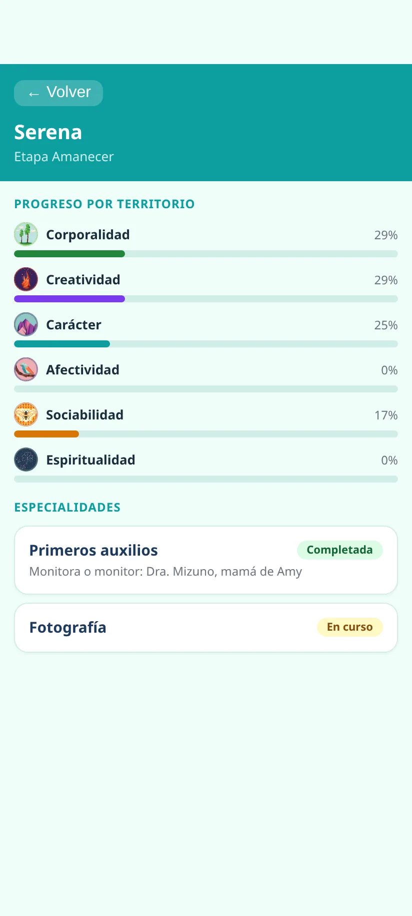 El Diario de una guía
