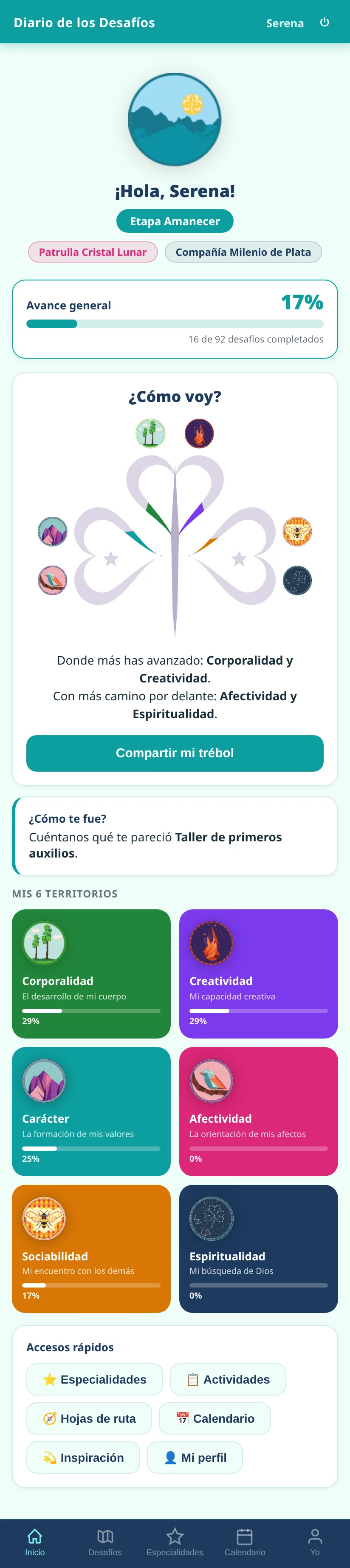 Inicio del Diario